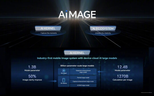 HONOR AIMAGE影像品牌发布