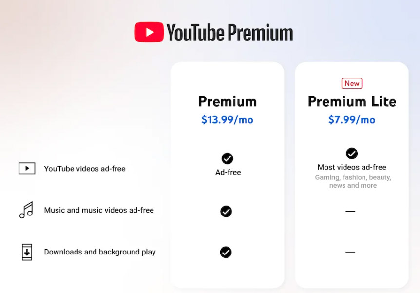 Youtube Premium Lite发布：月费便宜43%！ 1