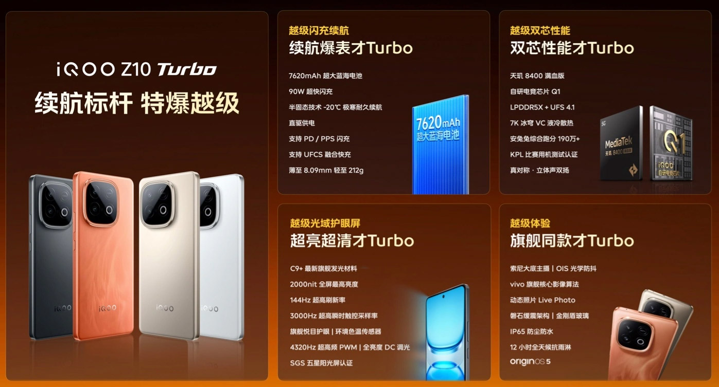 iQOO Z10 Turbo系列、iQOO Z10x 中国发布：售约RM656起！ 6