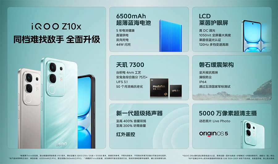 iQOO Z10 Turbo系列、iQOO Z10x 中国发布：售约RM656起！ 8