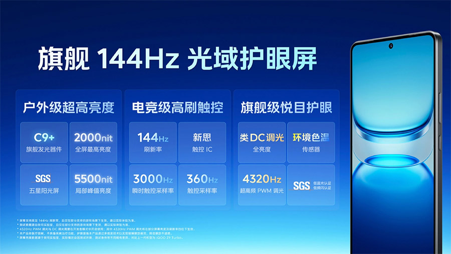 iQOO Z10 Turbo系列、iQOO Z10x 中国发布：售约RM656起！ 1