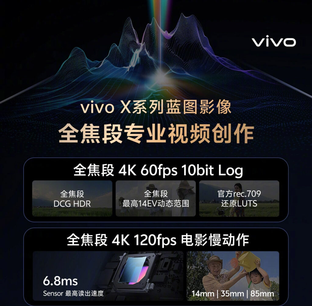 vivo X200 Ultra支持全焦段 4K 60fps 10bit Log视频! vivo X200 Ultra支持全焦段 4K 60fps 10bit Log视频