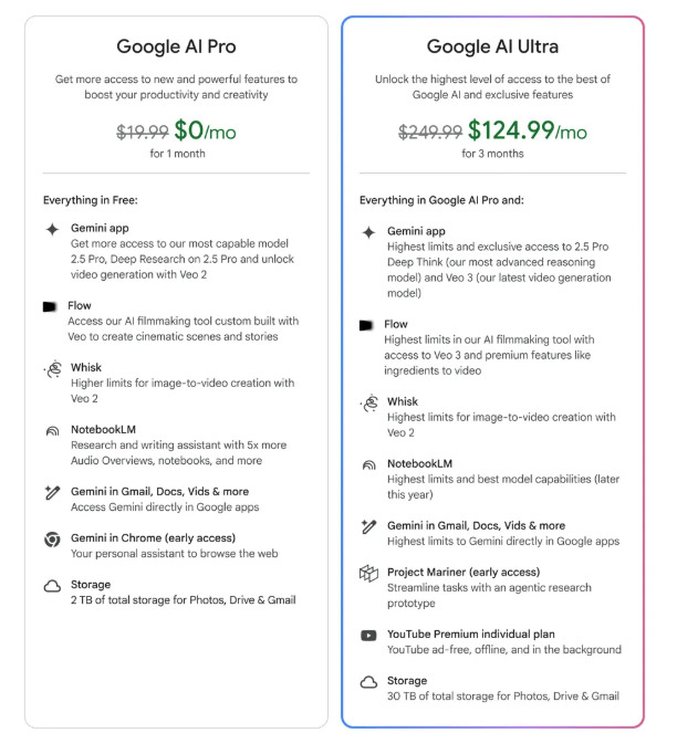 Google IO 2025开发者大会懒人包 3
