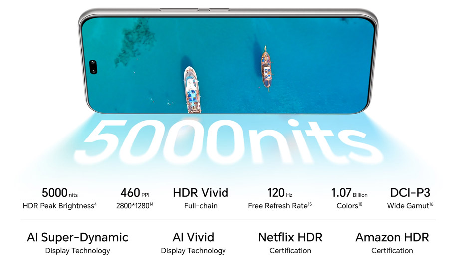 HONOR 400系列发布：售价RM1899起！ 6