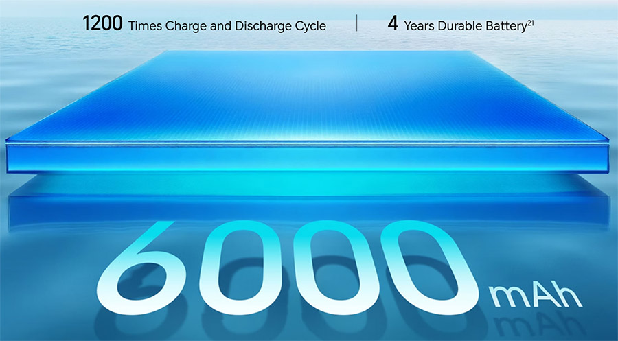 HONOR 400系列发布：售价RM1899起！ 5