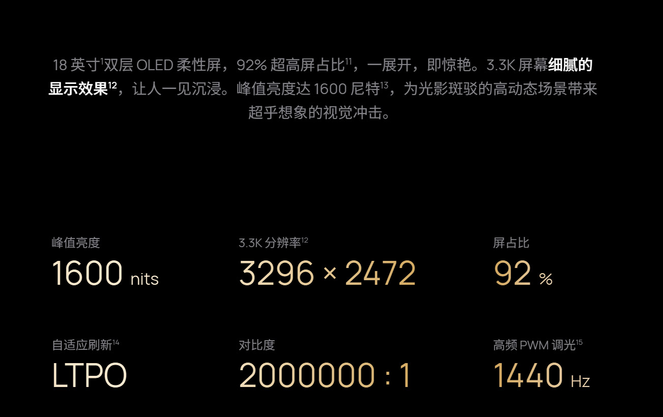 华为MateBook Fold非凡大师发布：售约RM14,294起！ 2