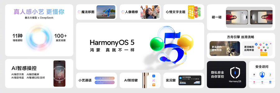 华为nova 14系列中国发布