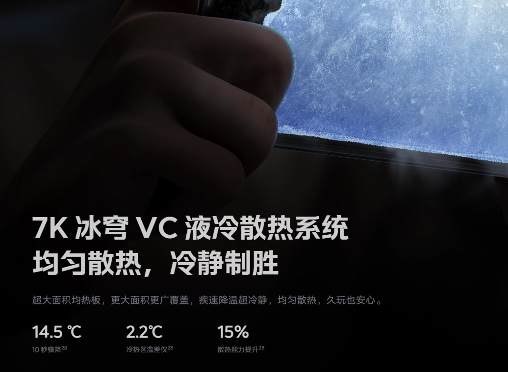 iQOO Neo10 Pro+中国发布：售约RM1657起！ 2