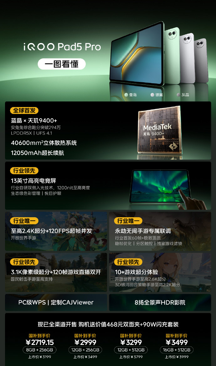 iQOO Neo10 Pro+中国发布：售约RM1657起！ 6