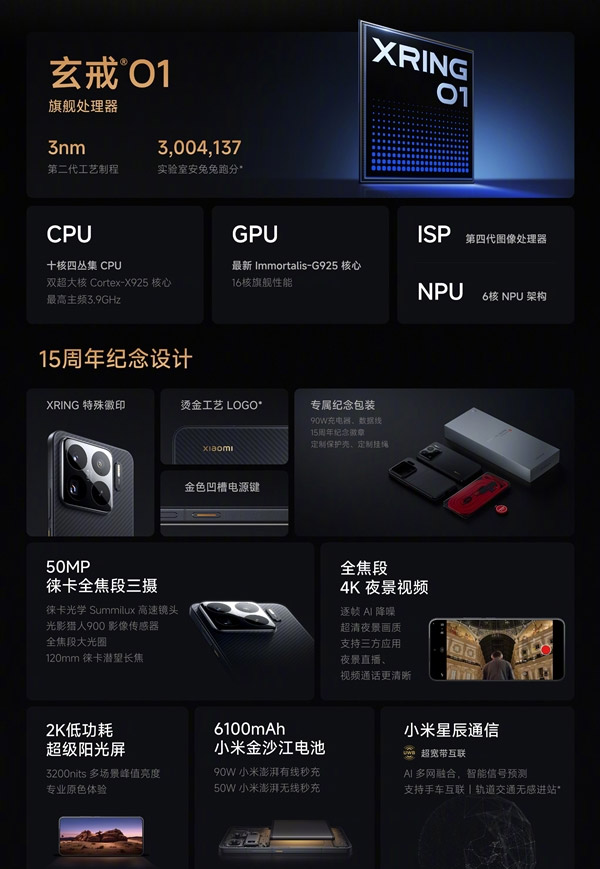 小米自研芯片玄戒O1发布