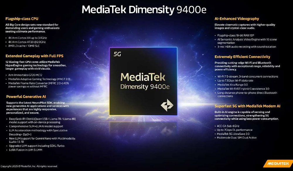 MediaTek天玑9400e发布：realme大马首发！ 2