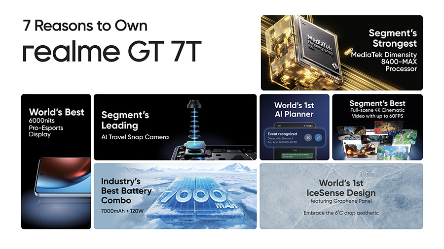 大马realme GT 7系列发布：售价RM1999起！ 12