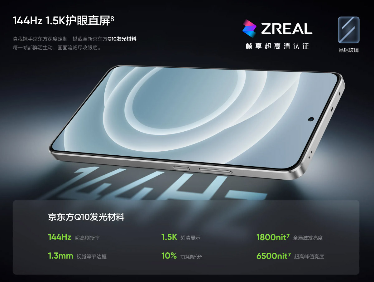 realme Neo7 Turbo中国发布：售约RM1175起！ 1