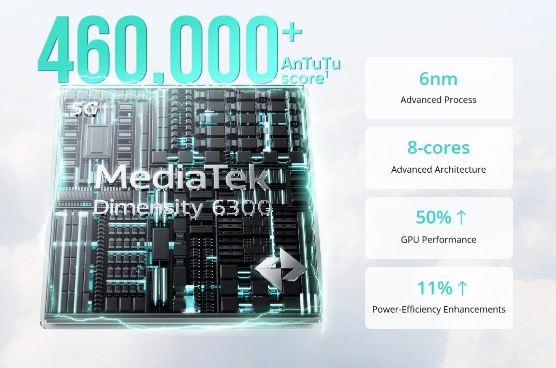 大马realme 14T 5G发布：售价RM999！ 1