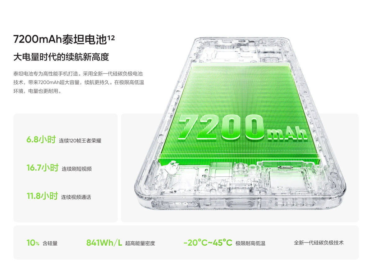 realme Neo7 Turbo中国发布：售约RM1175起！ 2