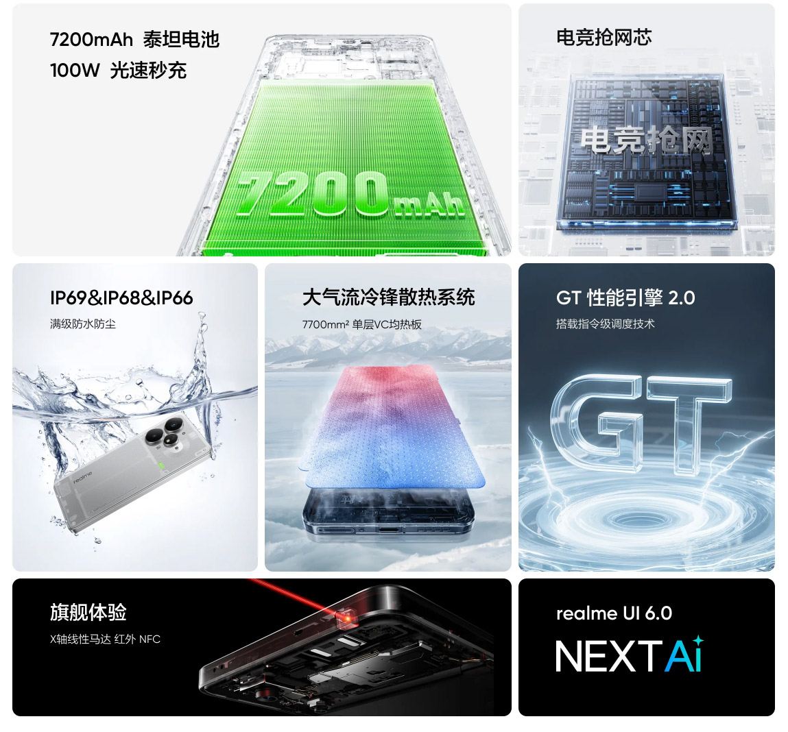realme Neo7 Turbo中国发布：售约RM1175起！ 3