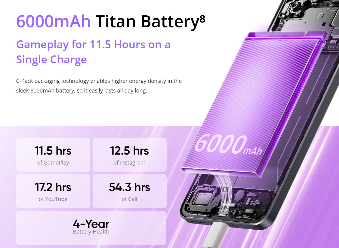 大马realme 14T 5G发布：售价RM999！ 2