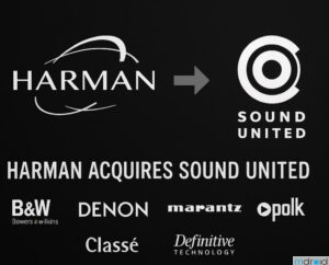 三星Harman收购Sound United