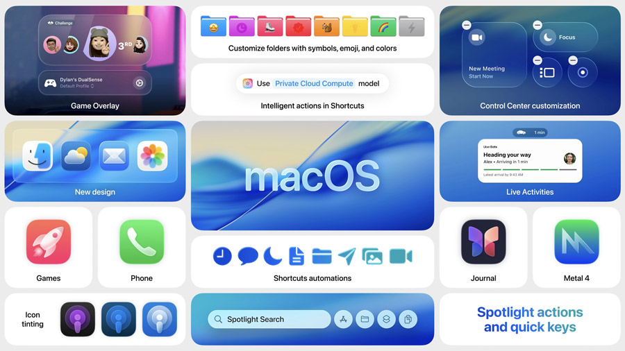 苹果iOS 26正式发布：全新液态玻璃设计 5