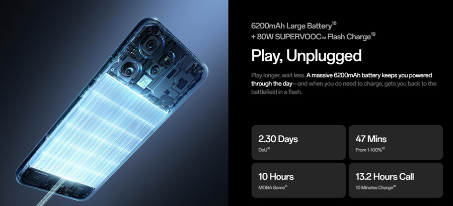 大马OPPO Reno14系列发布：售价RM1599起！ 6