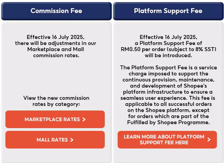 Shopee 7月15日起征收平台费，佣金调整至最高15%！ 1