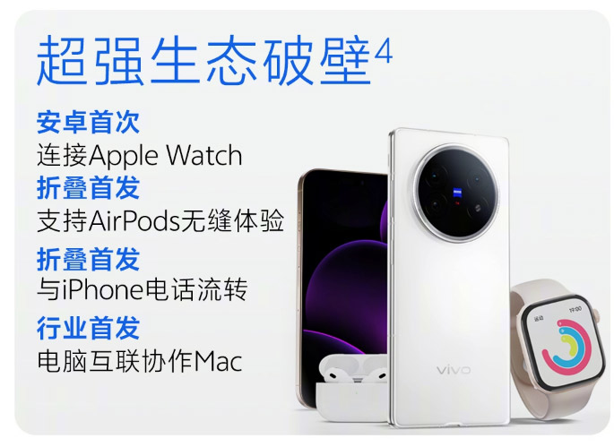 vivo X Fold5中国发布：售约RM4141起！ 55