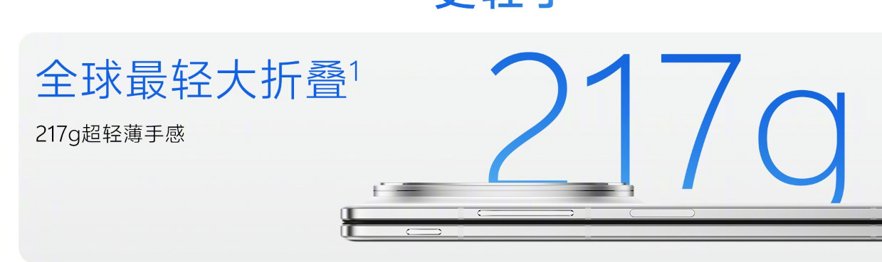 vivo X Fold5中国发布