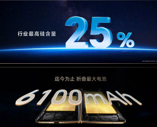 HONOR Magic V5折屏旗舰中国发布：售约RM5325起！ 12