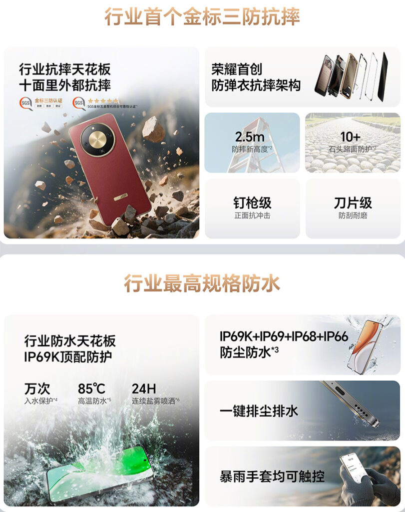 HONOR X70中国发布：8300mAh+十面抗摔+IP69K防水 3