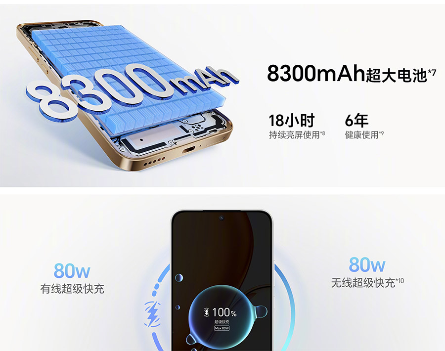 HONOR X70中国发布