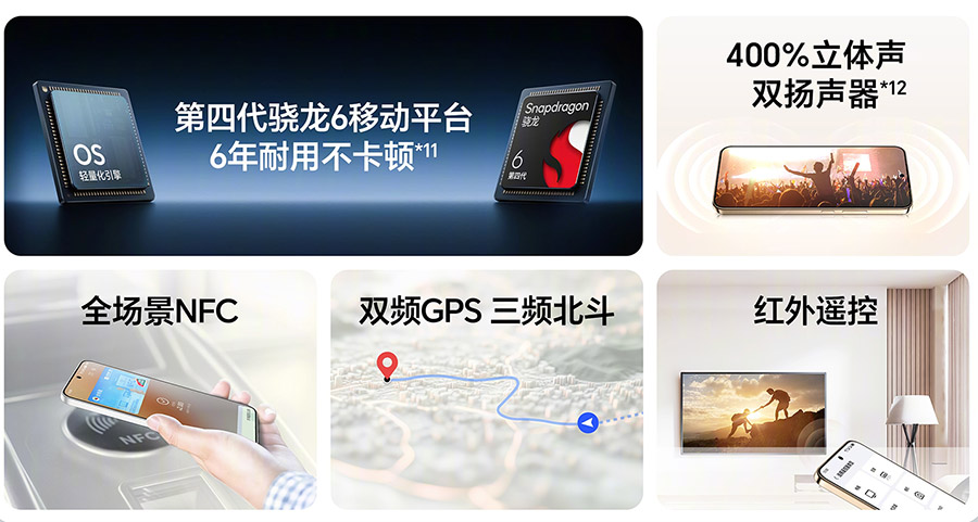 HONOR X70中国发布：8300mAh+十面抗摔+IP69K防水 2