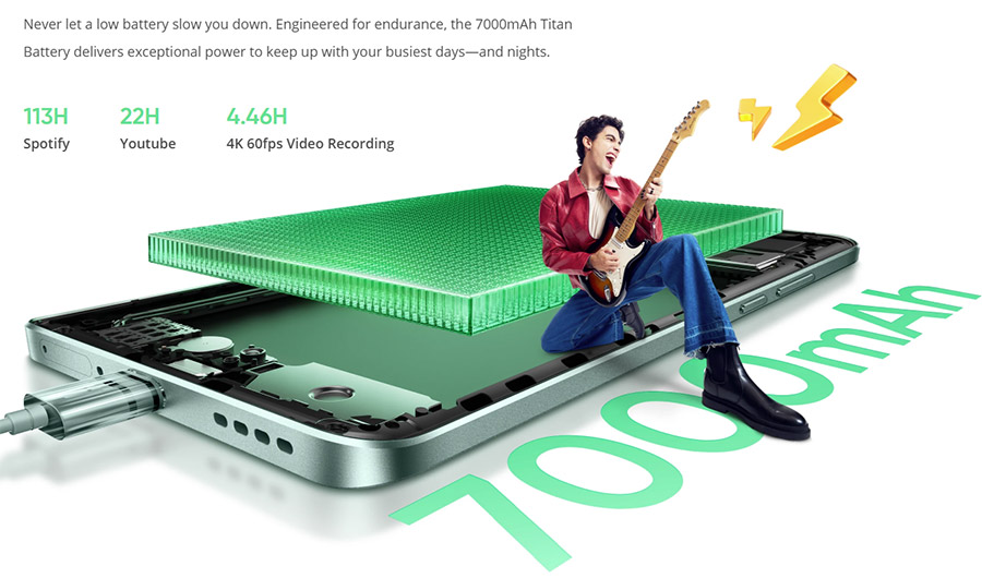 realme 15系列印度发布：售约RM1270起！ 5