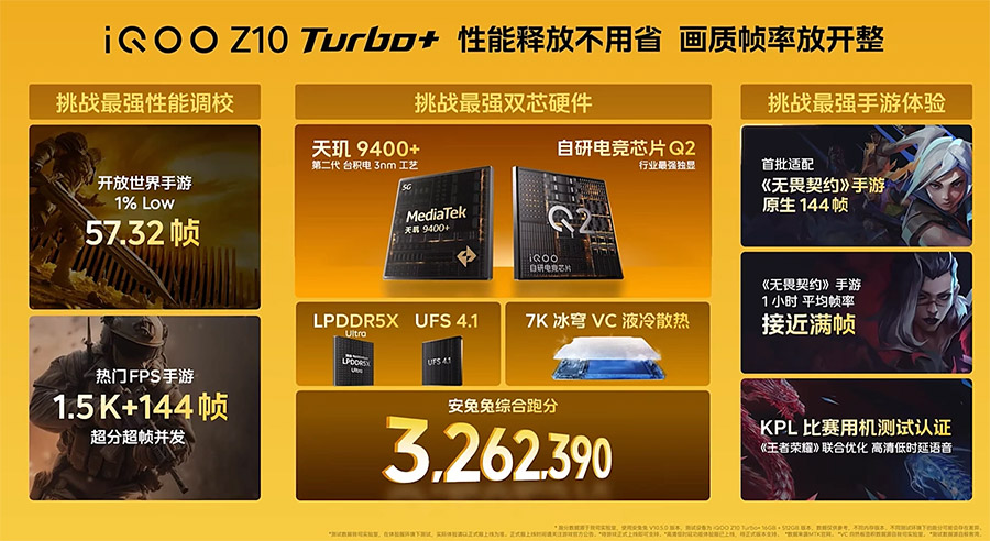 iQOO Z10 Turbo+发布：售约RM1296起！ 2