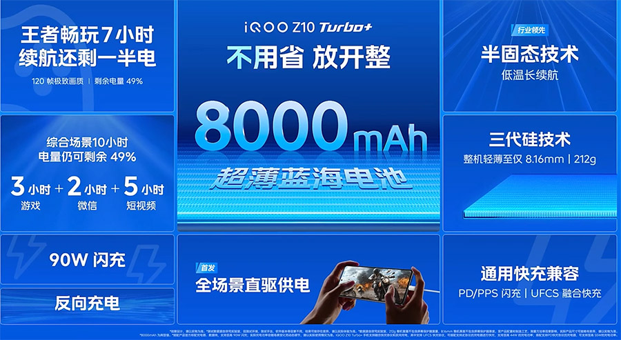 iQOO Z10 Turbo+发布：售约RM1296起！ 1