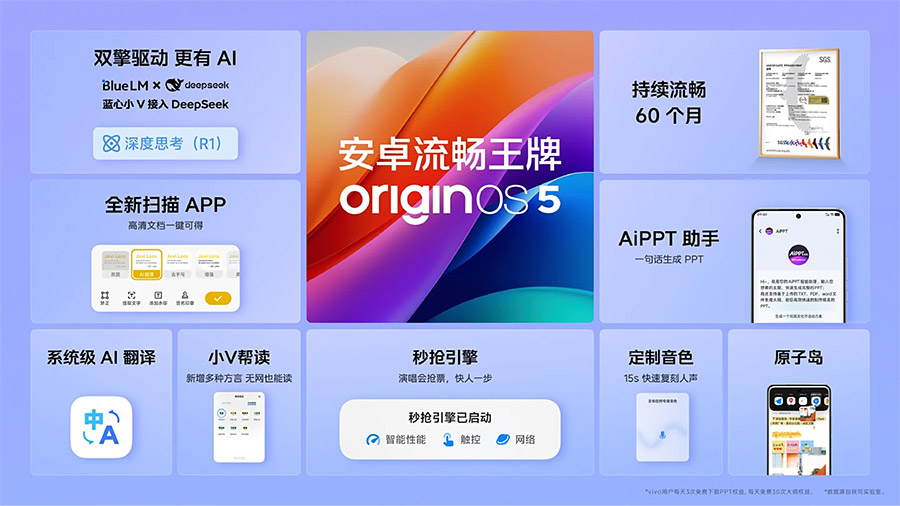 iQOO Z10 Turbo+发布：售约RM1296起！ 4