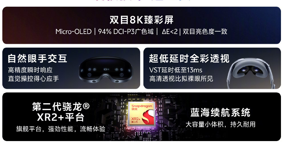 vivo Vision中国发布：全球最轻MR头显！ 1