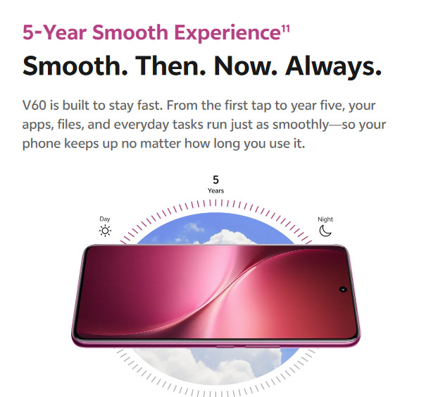 大马vivo V60发布：售价RM1999起！ 12