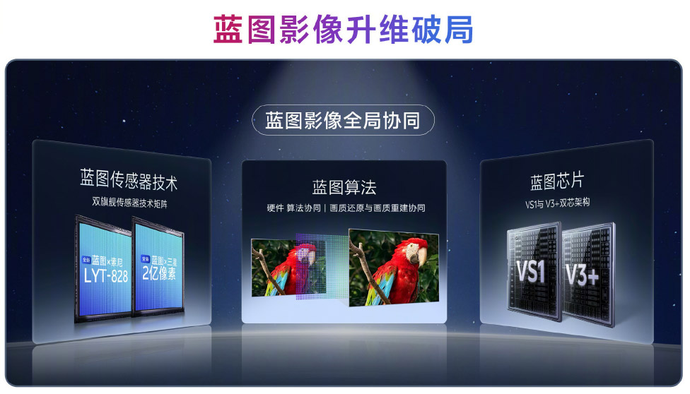 vivo Vision中国发布：全球最轻MR头显！ 3