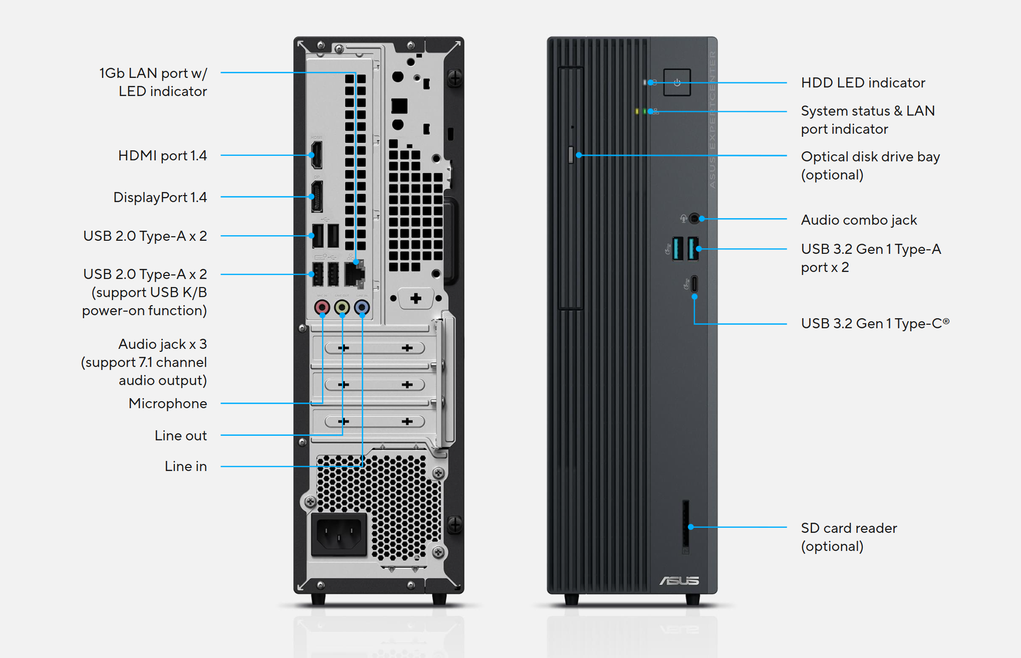 ASUS ExpertCenter P500SV：为中小企业打造的商务台式机 5