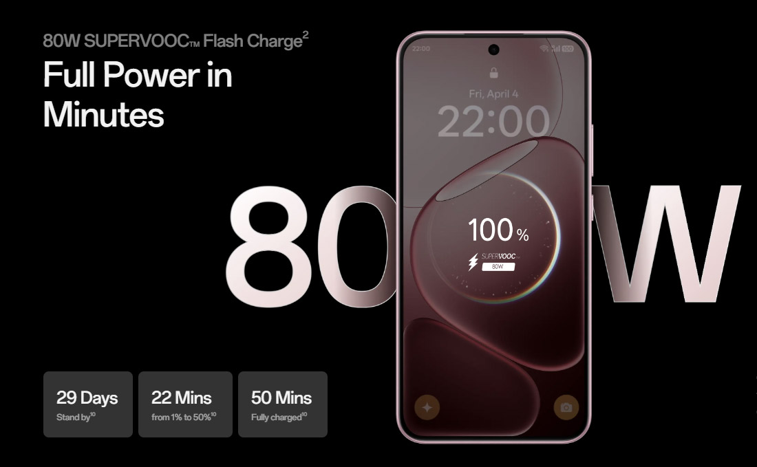 大马OPPO A6 Pro 5G发布：售价RM1199！ 3