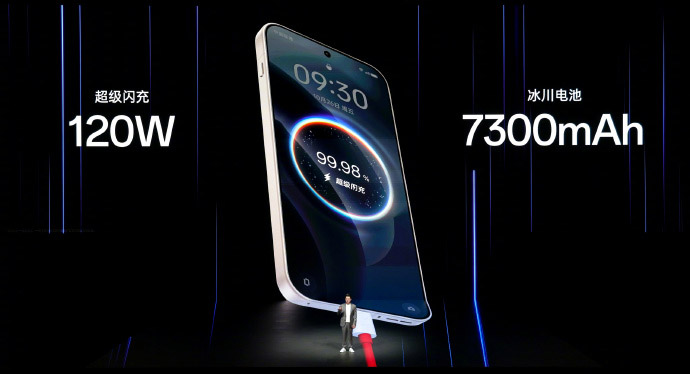 OnePlus 15中国发布：售约RM2363起！ 6