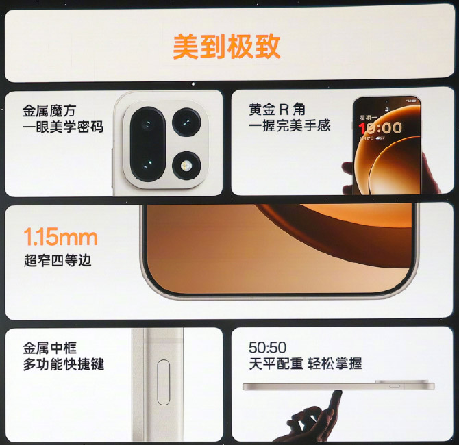 OnePlus 15中国发布：售约RM2363起！ 2