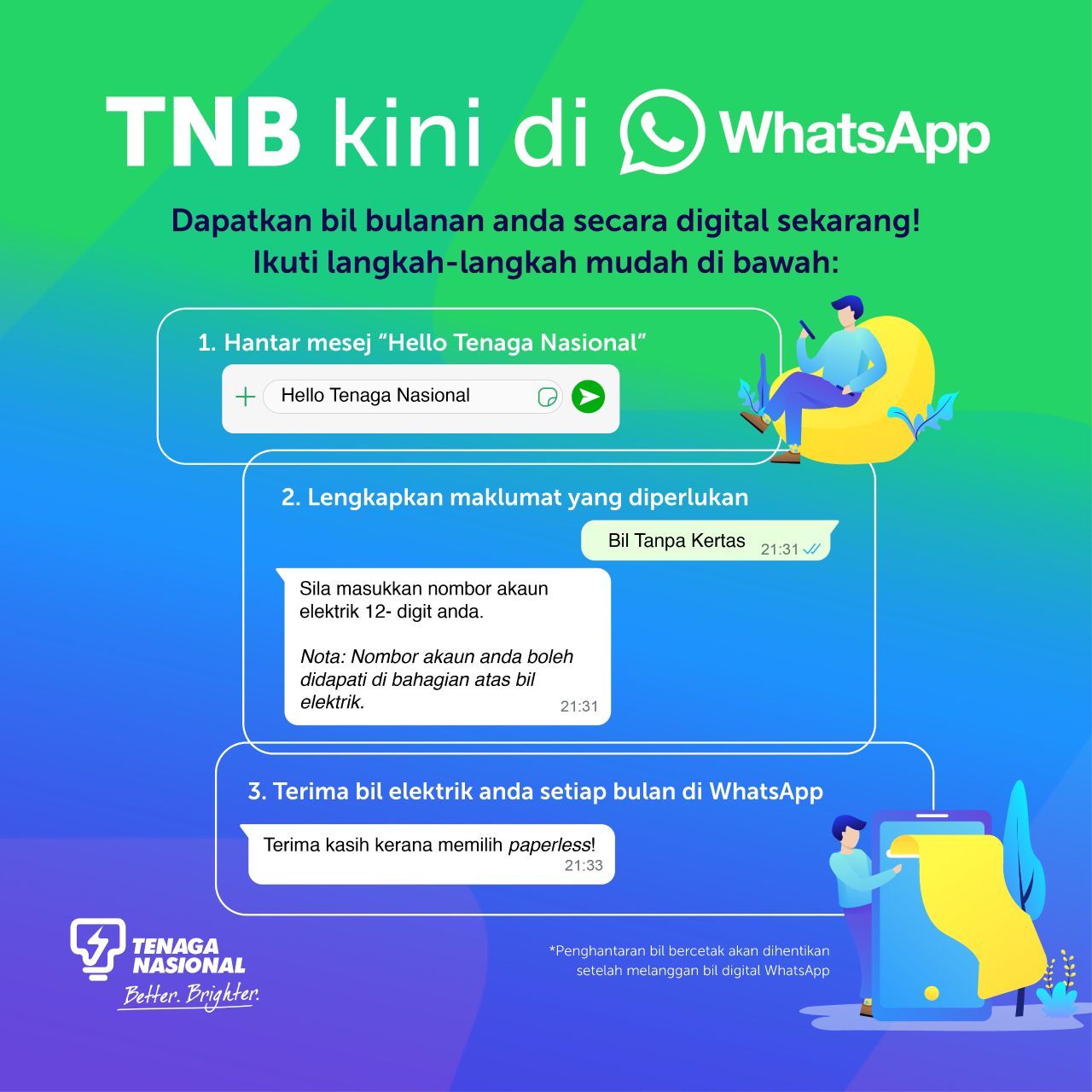 TNB用户现可通过可下载电费单！ TNB 的用户们，你们知道现在可以通过 WhatsApp 查看电费单吗？