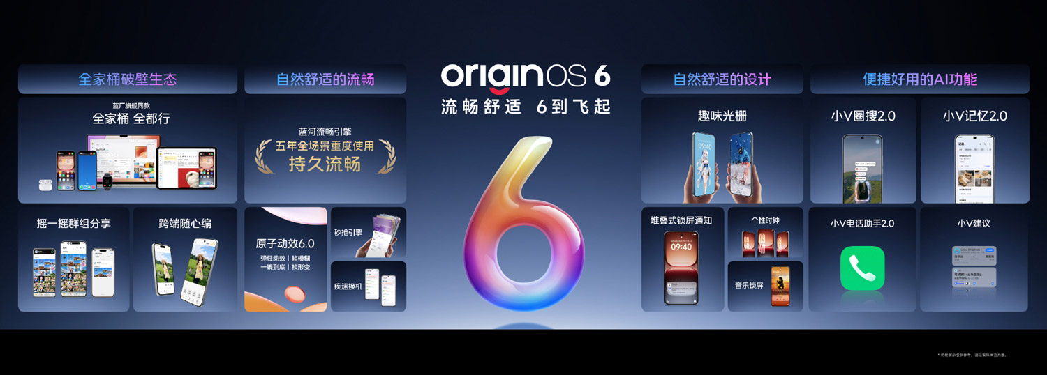 iQOO 15中国发布:售约RM2489起! iQOO 15中国发布