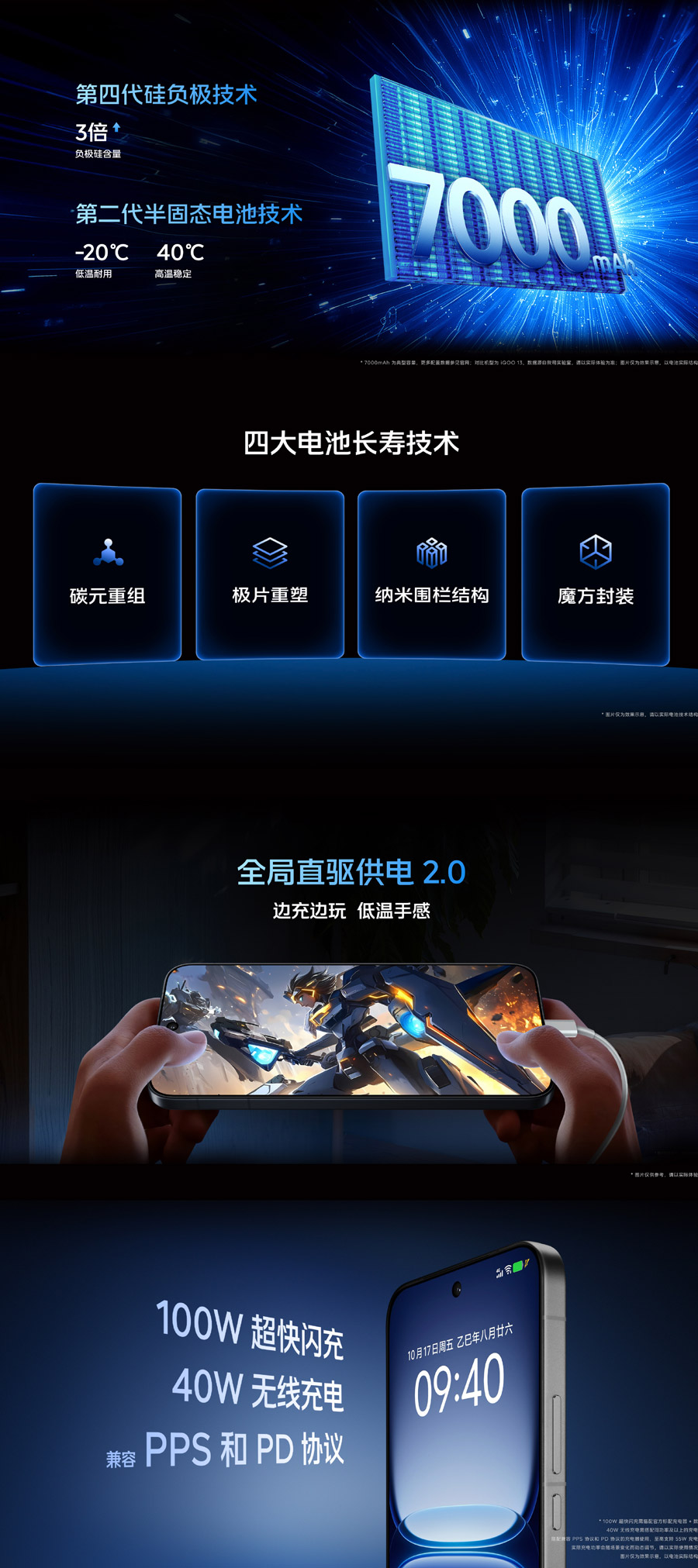 iQOO 15中国发布:售约RM2489起! iQOO 15中国发布:售约RM2489起! 3
