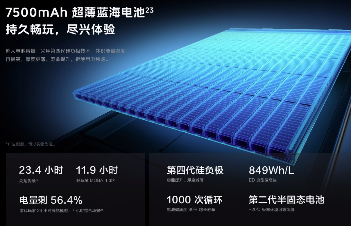 iQOO Neo11中国发布：售约RM1536起！ 4