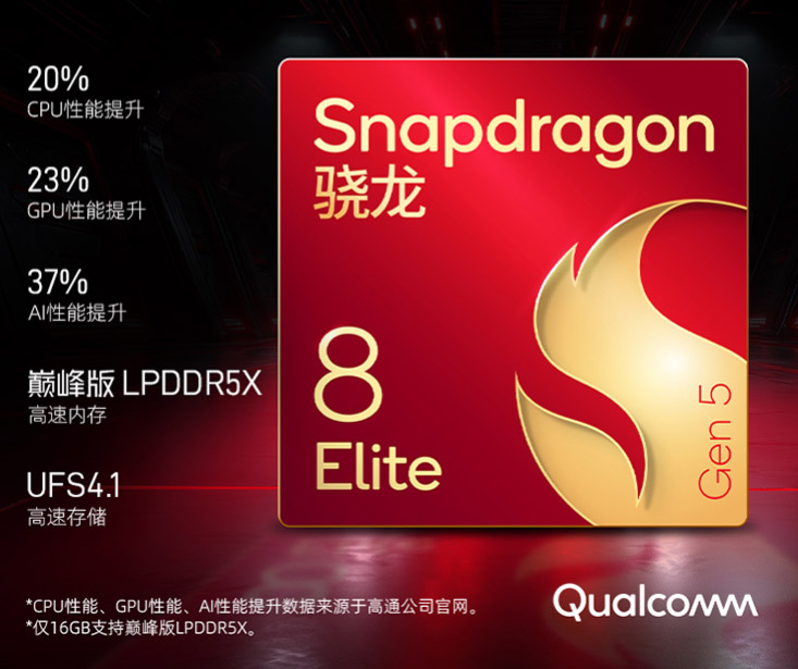 Nubia Z80 Ultra中国发布:售约RM2967起! Nubia Z80 Ultra中国发布