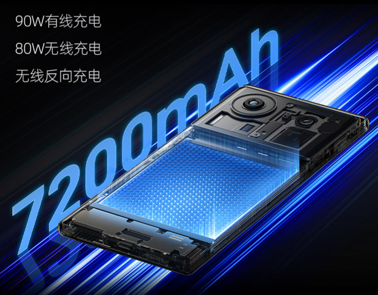 Nubia Z80 Ultra中国发布:售约RM2967起! Nubia Z80 Ultra中国发布:售约RM2967起! 4