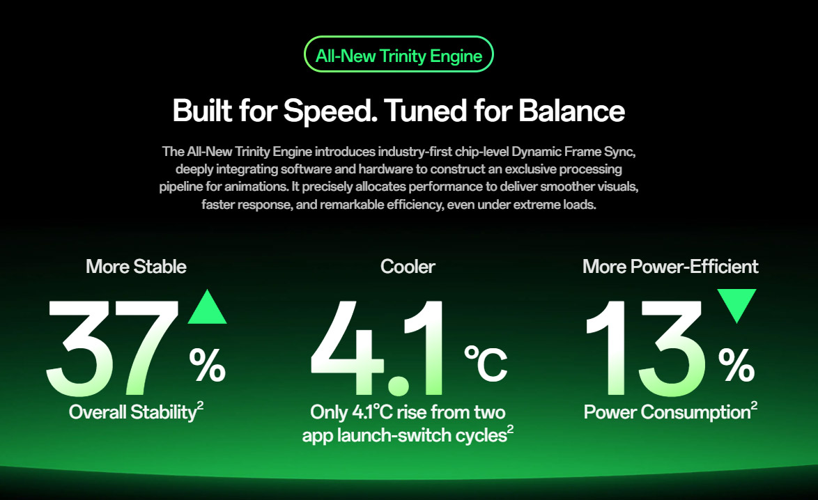 ColorOS 16国际版发布：11月开始推送！ 5