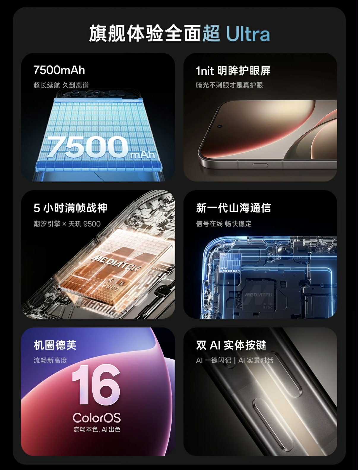 OPPO Find X9 系列中国发布：哈苏 2 亿长焦、8K 超清影像 4